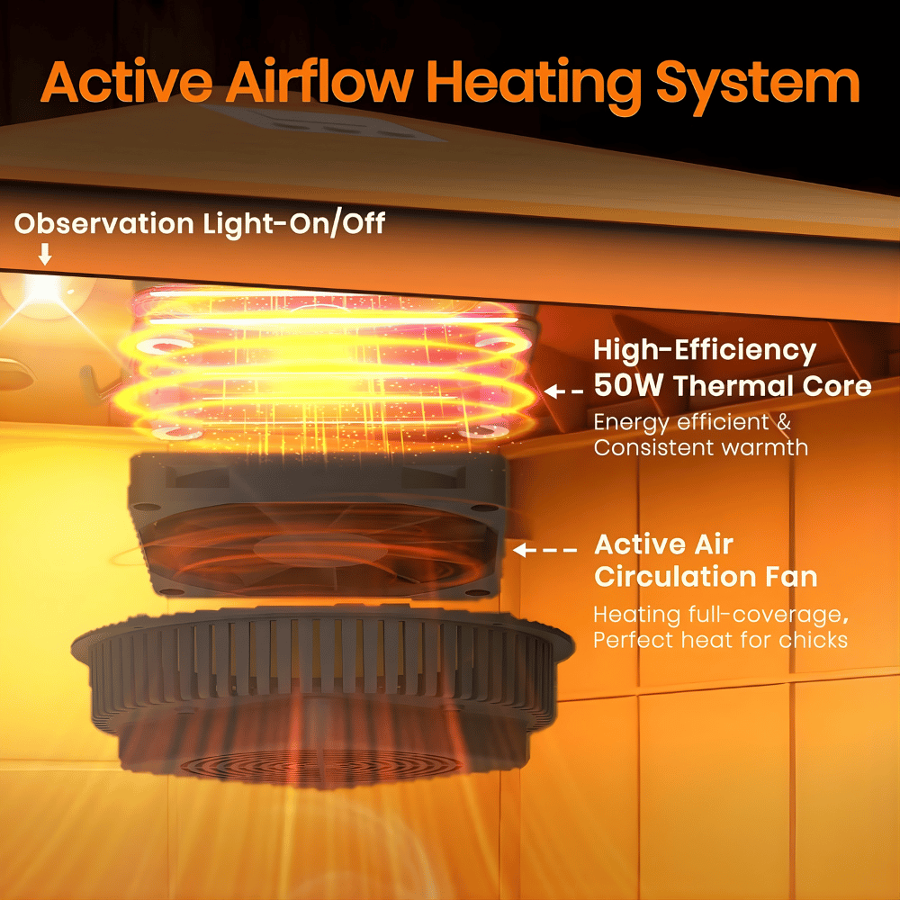 Active Airflow Heating System with fan and thermal core on a black background